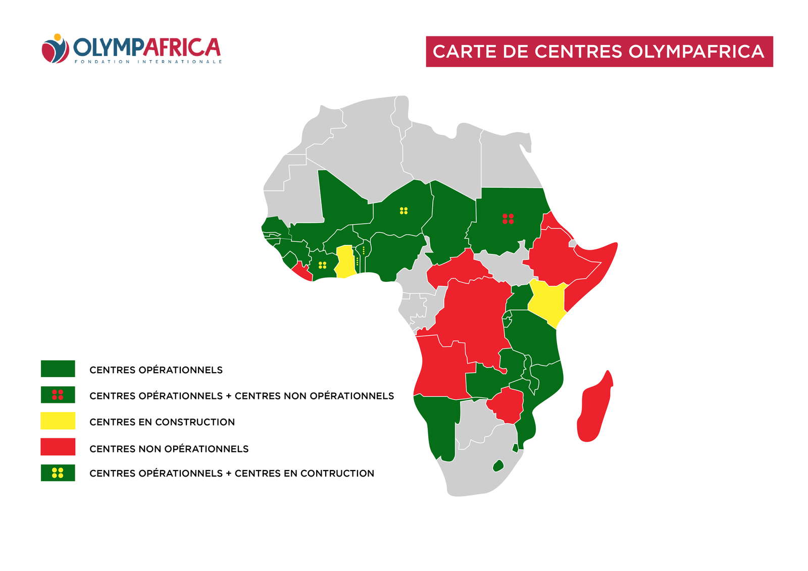 Carte Réseau Olympafrica